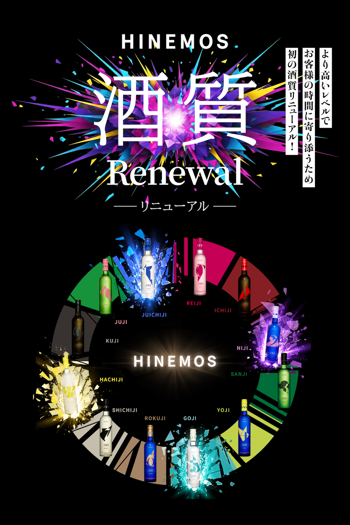 酒質リニューアル